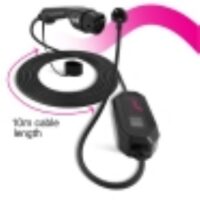 EV-Hub | Brand