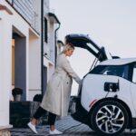 EV-Hub | Home EV Charger UK: Options and What to Expect